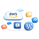 Jednostavna integracija sa Amazon S3 kompatibilnim alatima